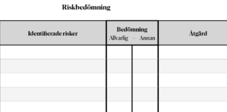Effektiv riskbedömningsmall inspirerad av Arbetsmiljöverket